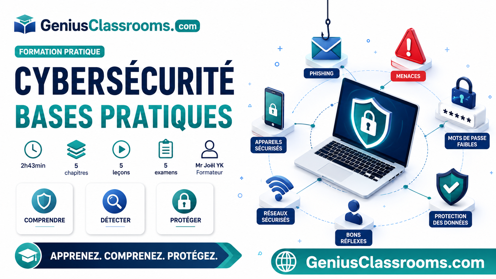 Cybersécurité - Bases pratiques - cours en ligne GeniusClassrooms